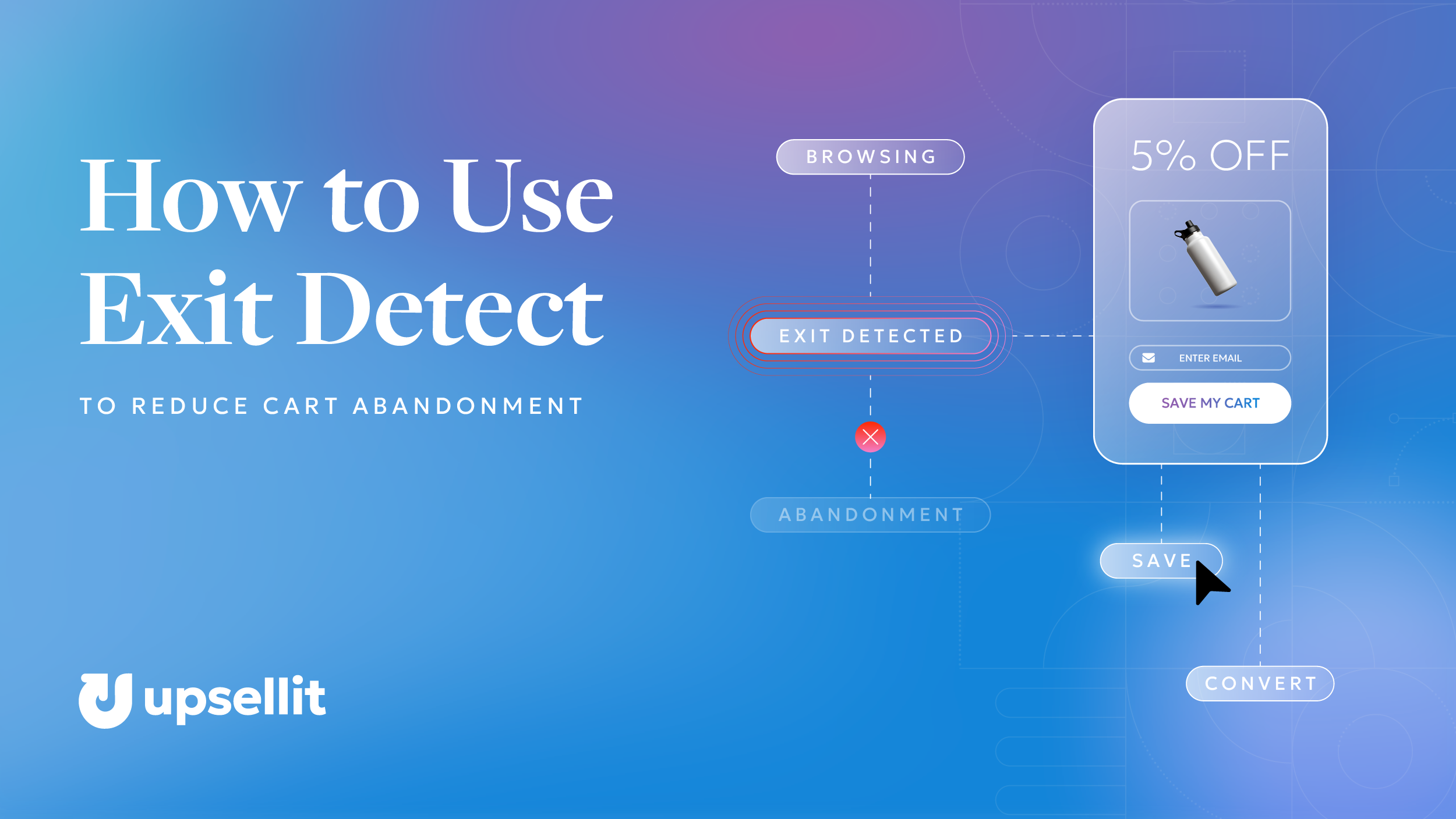 How to Use Exit Detect Technology to Reduce Cart Abandonment