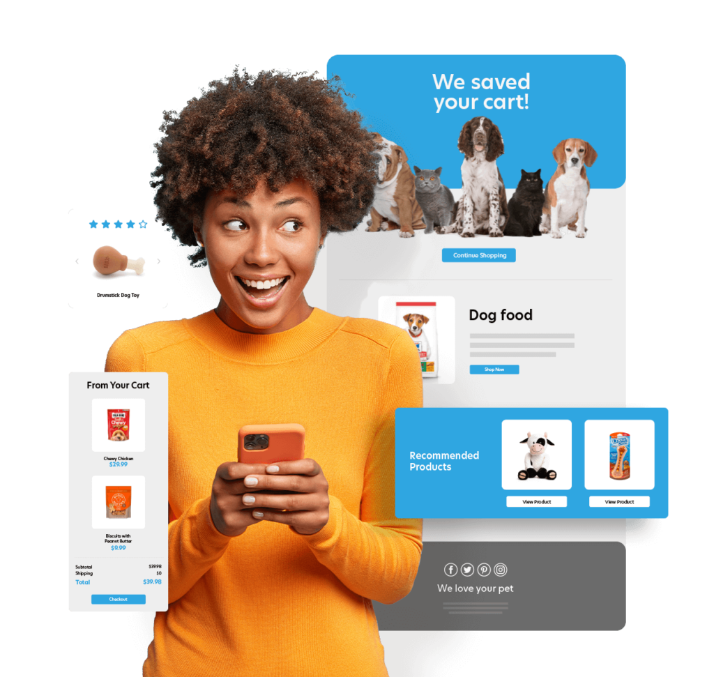 UpSellit's Email Remarketing Platform