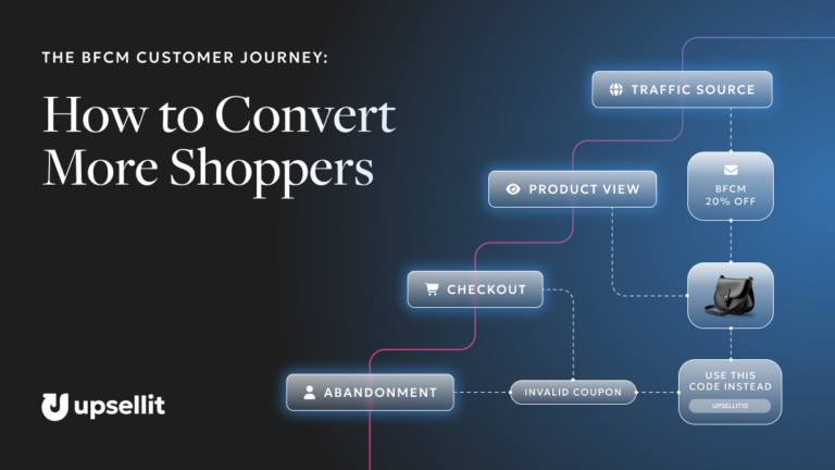 The BFCM Customer Journey: How to Convert More Shoppers