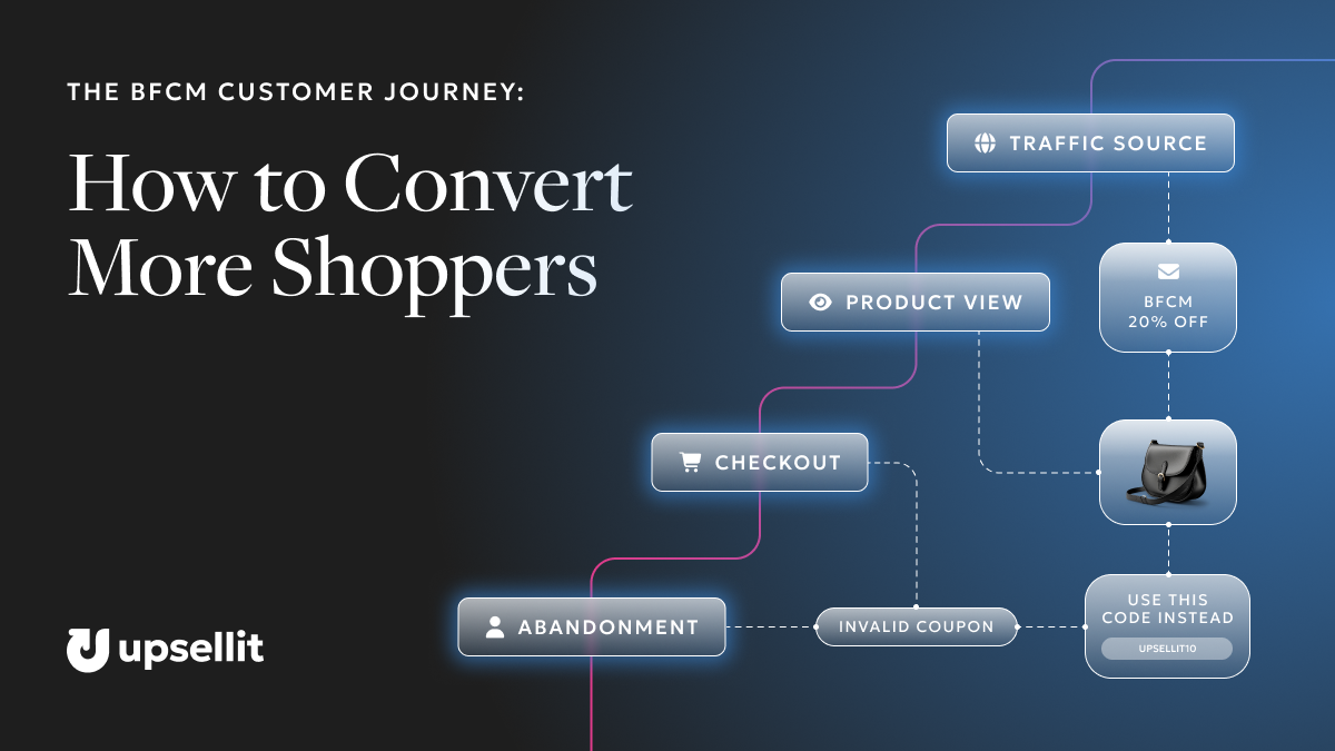 The BFCM Customer Journey: How to Convert More Shoppers